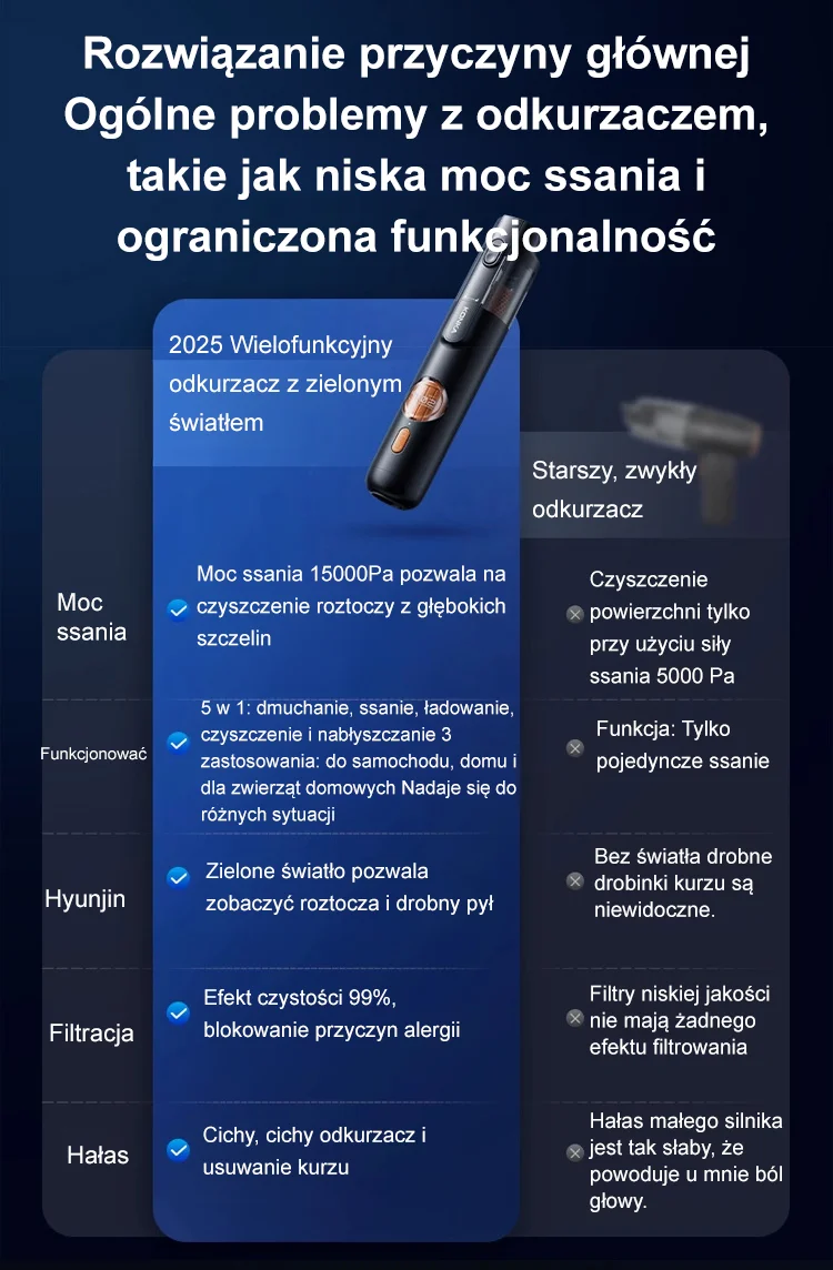 AutoVac Pro z zestawem końcówek